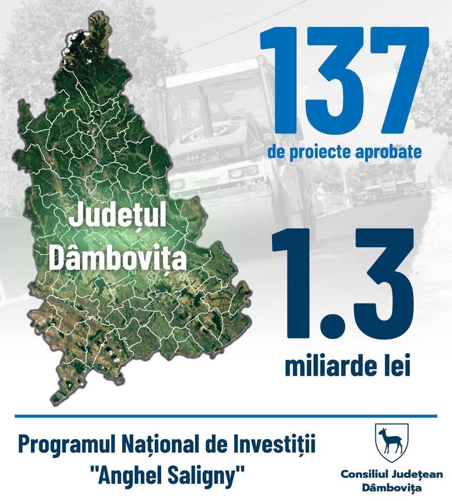Veşti bune pentru 82 de primării din judeţul Dâmboviţa. Au fost aprobate 137 de proiecte, prin Programul Anghel Saligny