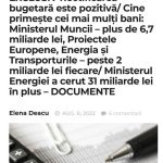 Deputatul Daniel Blaga – “Ministerul Energiei este dator să iasă urgent cu explicaţii”
