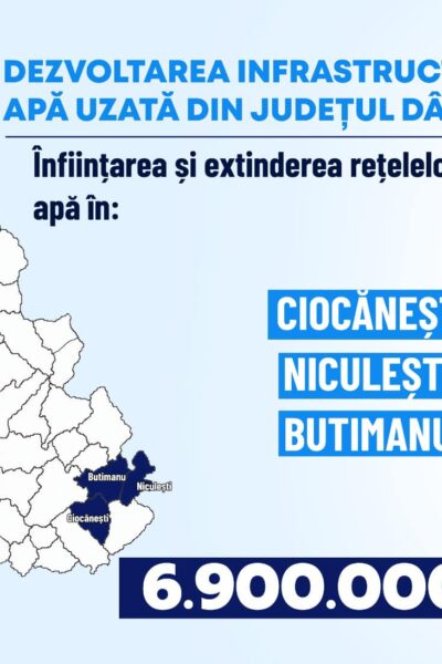 Rețeaua de apă se extinde în alte trei comune din județul Dâmbovița: Butimanu, Niculești și Ciocănești