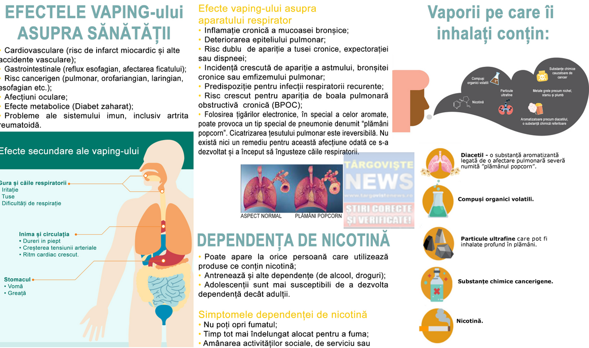 Campanie – ”Fii inspirat! Nu te apuca de fumat!”. Cifrele îngrijorătoare de la Direcția de Sănătate Publică Dâmbovița